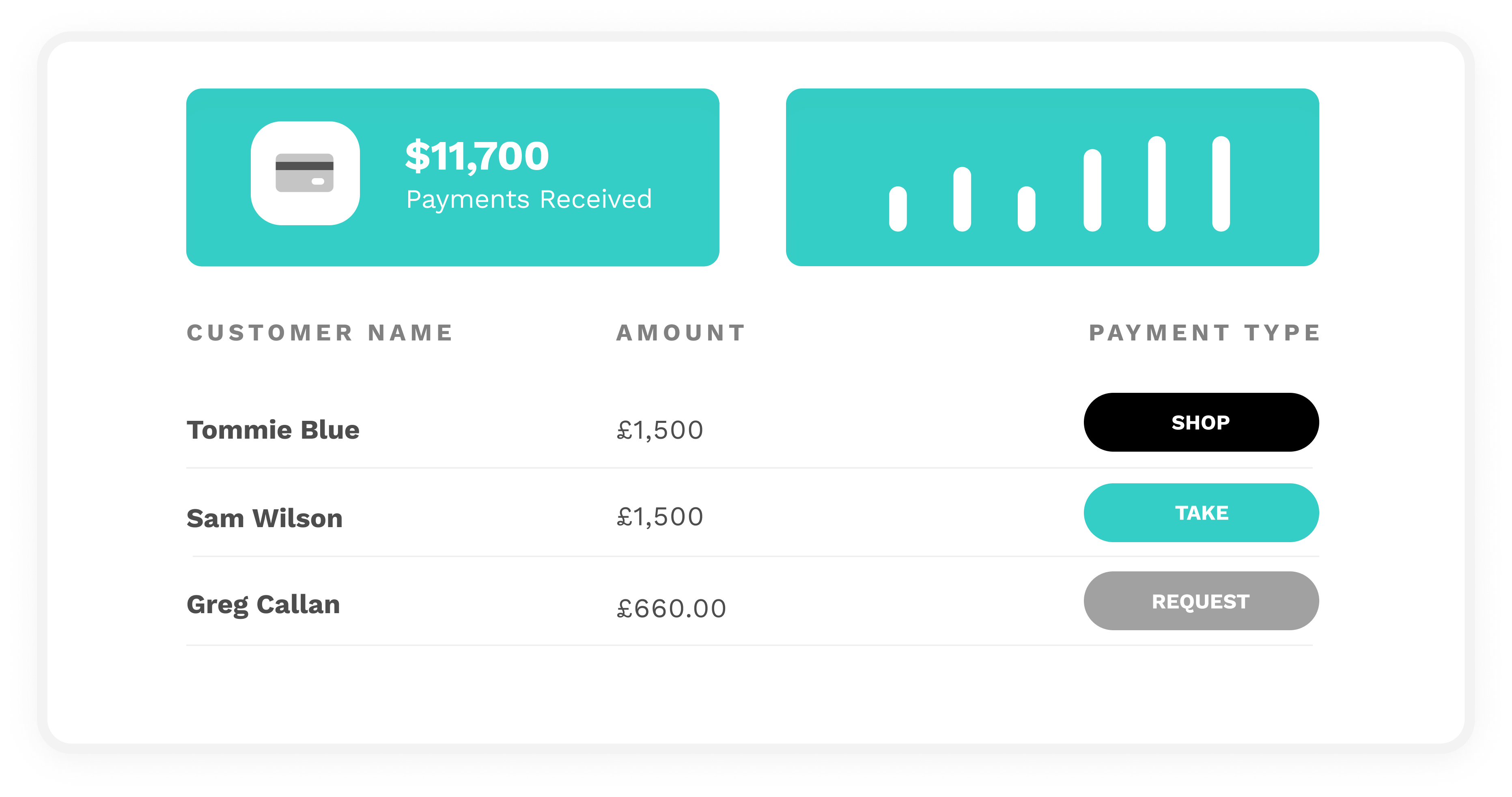 Aptus Pay | dashboard